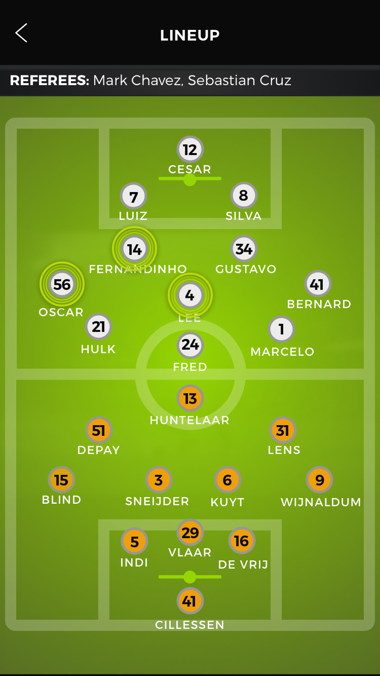 InMatch Sports team lineup interface